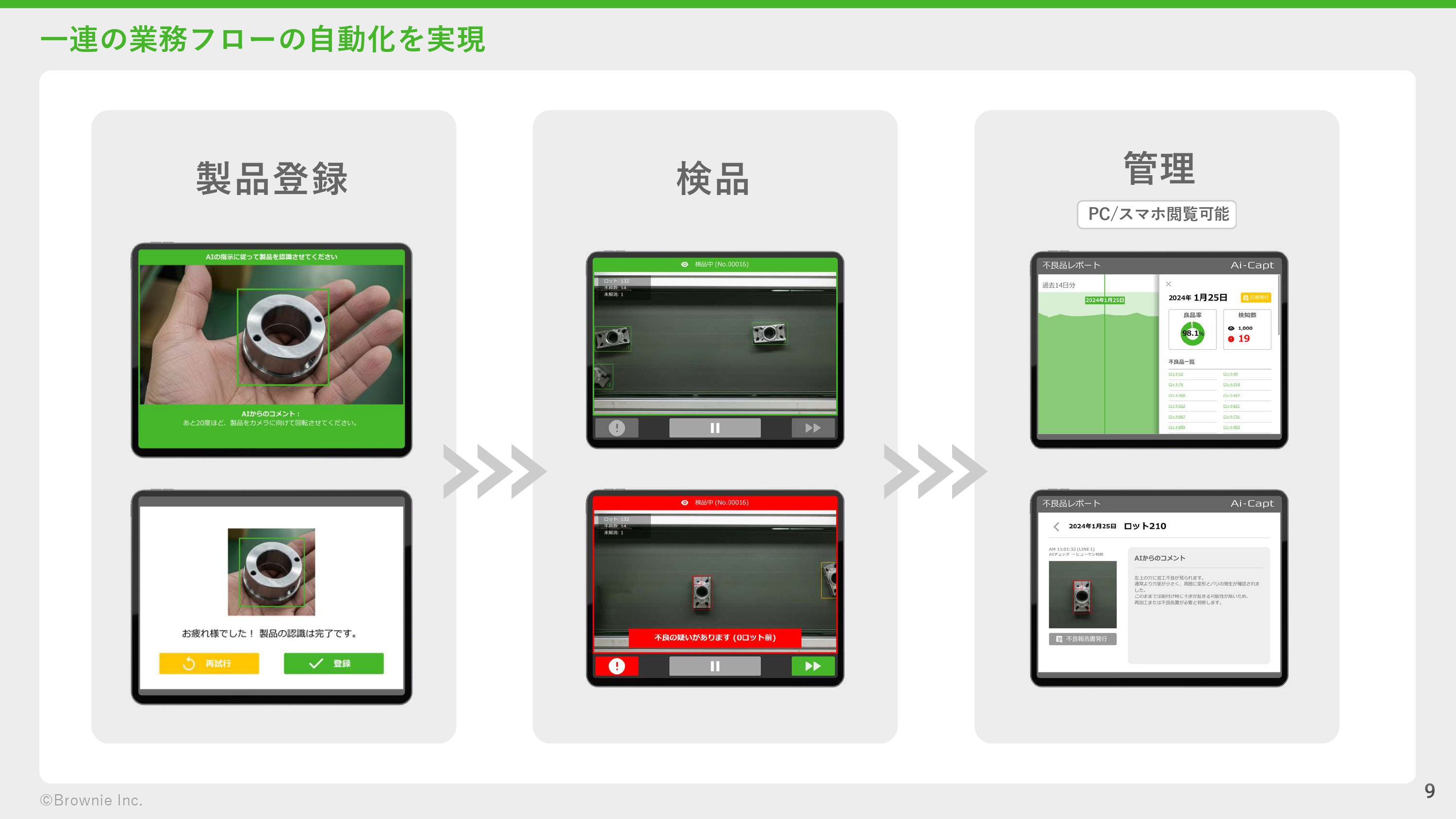 一連の業務フローの自動化を実現 - 製品登録・検品・管理